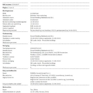 Holenderski / Niderlandzki wyciąg z KRS – tłumaczenie przysięgłe online