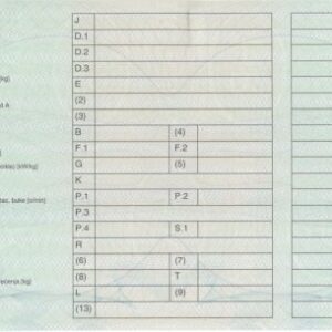 Chorwackie Dokumenty Samochodowe – tłumaczenie przysięgłe online