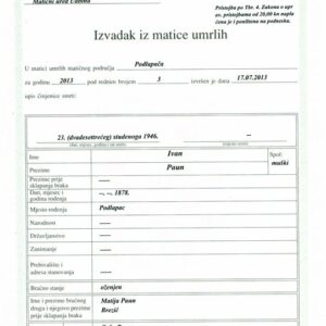 Tłumaczenie chorwacki Akt Zgonu – tłumacz przysięgły online